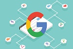 Крупный апдейт поискового алгоритма Google - January 2020 Core Update | АСТОНИА | 14 января 2020